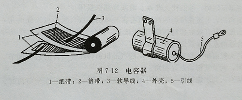 發(fā)電機(jī)電容器